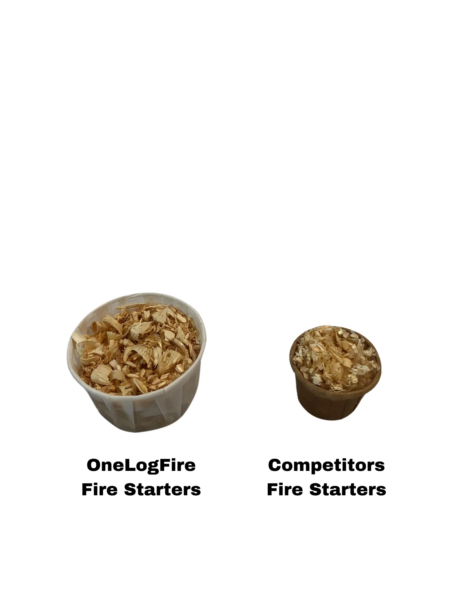 Fire Starters Jumbo 12-Pack In Store Pick Up Only