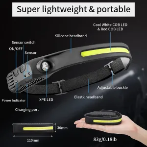 LW1 High Power Headlamp Stealth Angel Survival